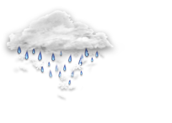Wetter Heute
