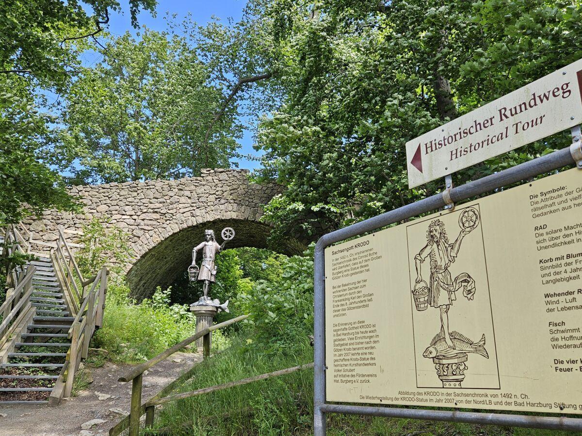 Der Burgberg