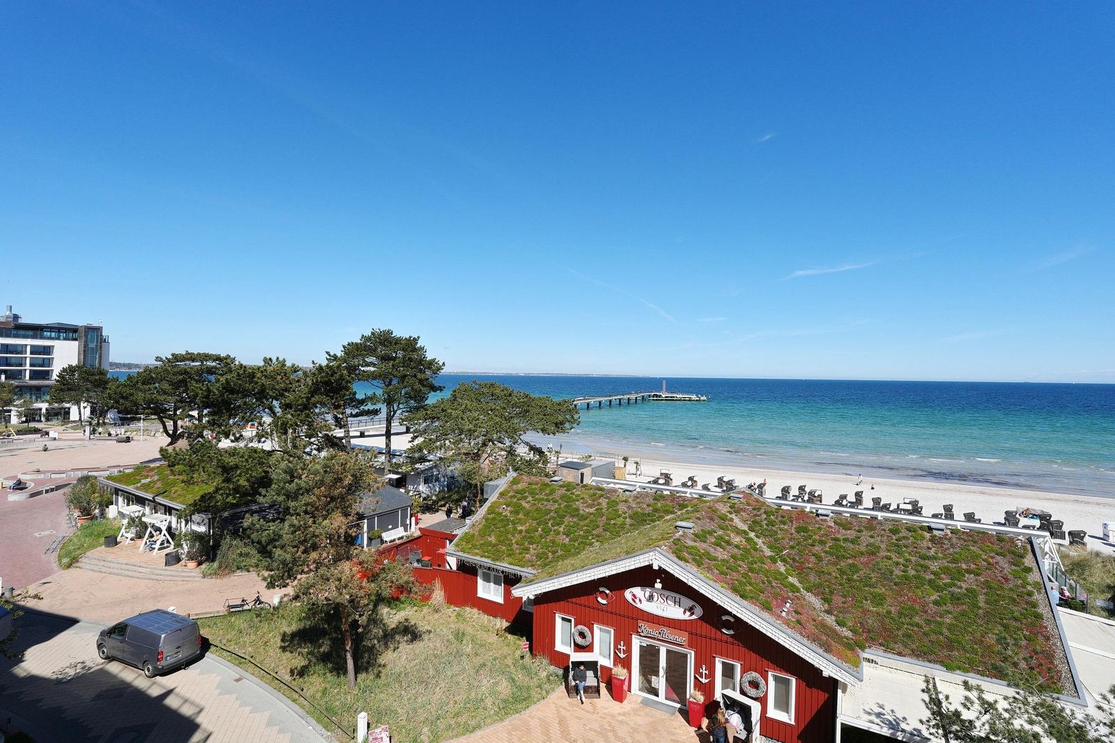Meerblick