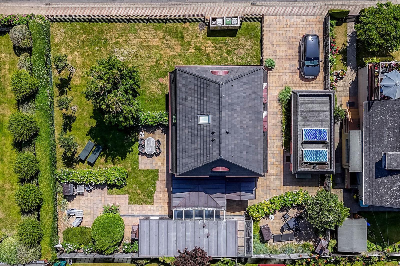 Vogelperspektive
