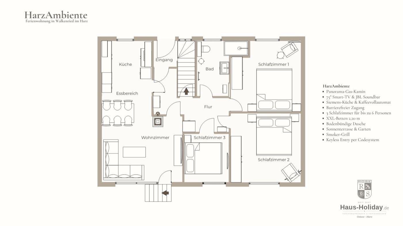 Ferienwohnung mit drei Schlafzimmern, Küche, Wohnzimmer und Bad. Flur, Essbereich und Eingang.