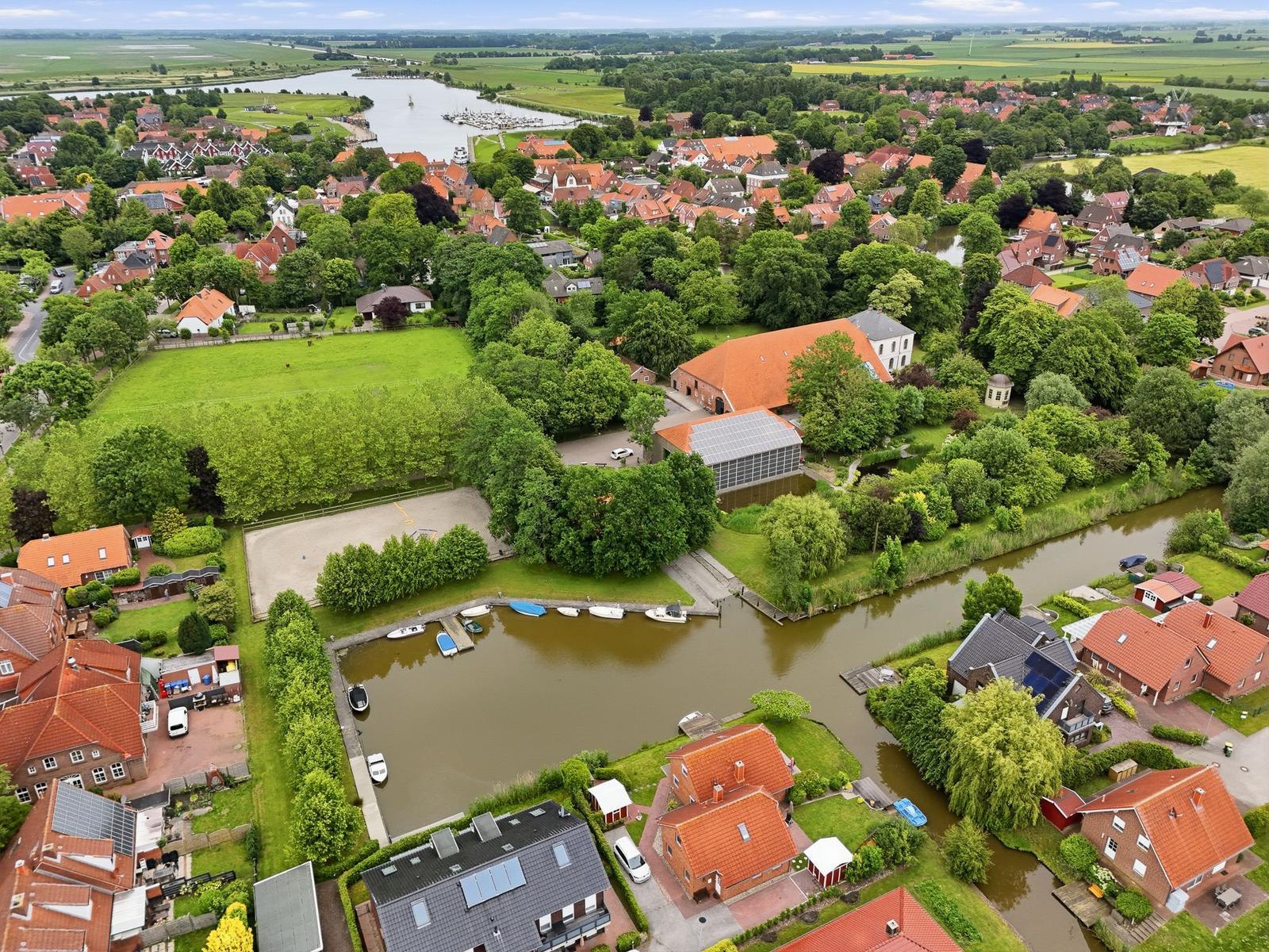 Vogelperspektive