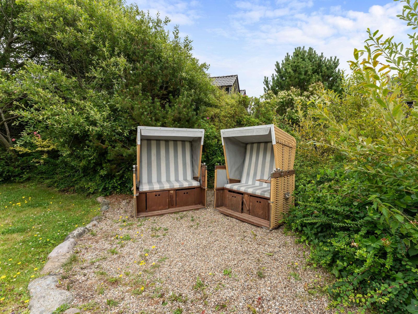 Gartenblick