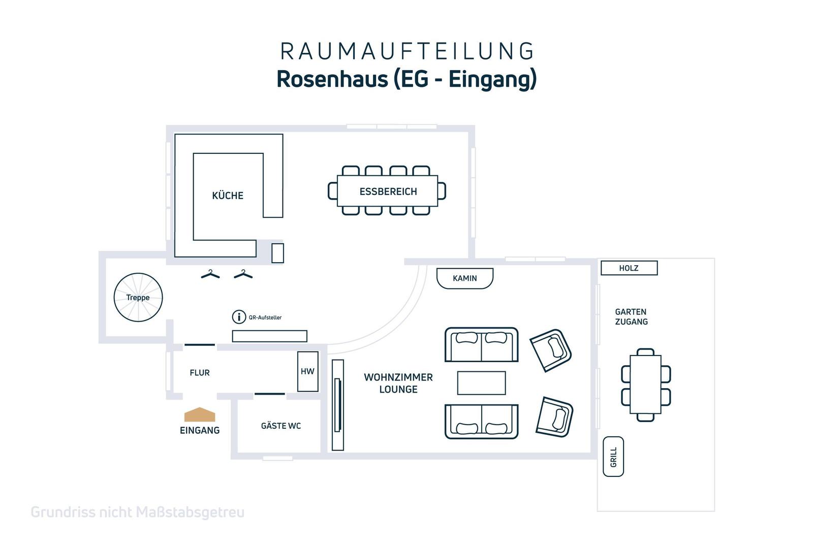 Ansicht Zimmer