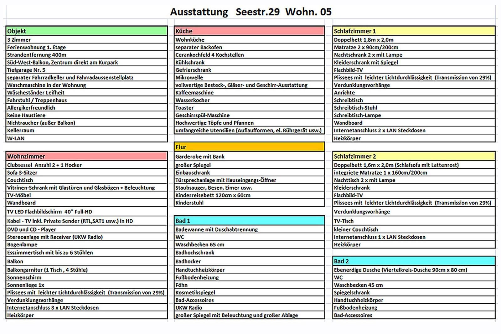 Grundriss einer Tiefgarage mit 33 PKW-Stellplätzen und mehreren Gebäuden.
