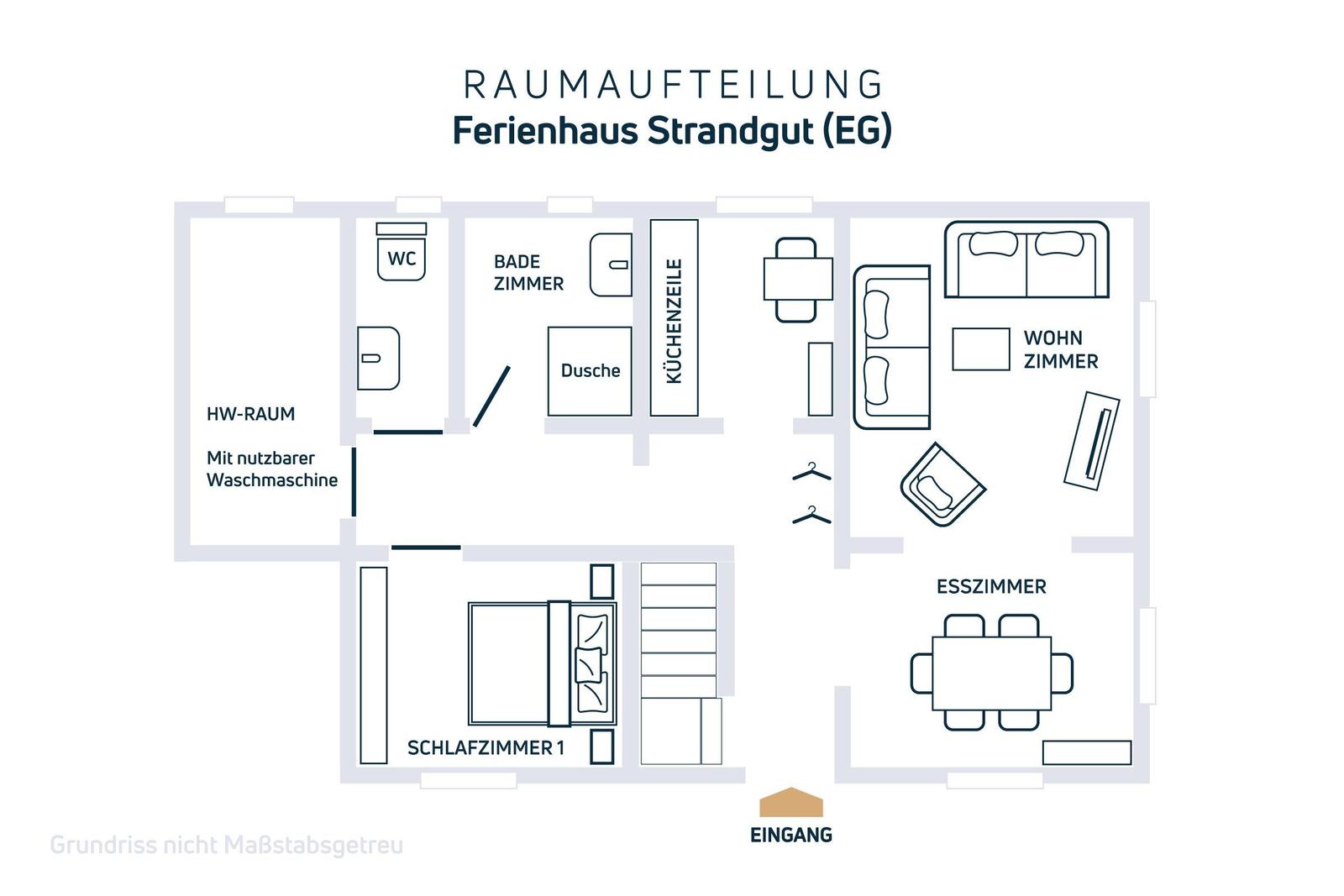 Einfacher Check-In per Schlüsselcode und Schlüsselsafe