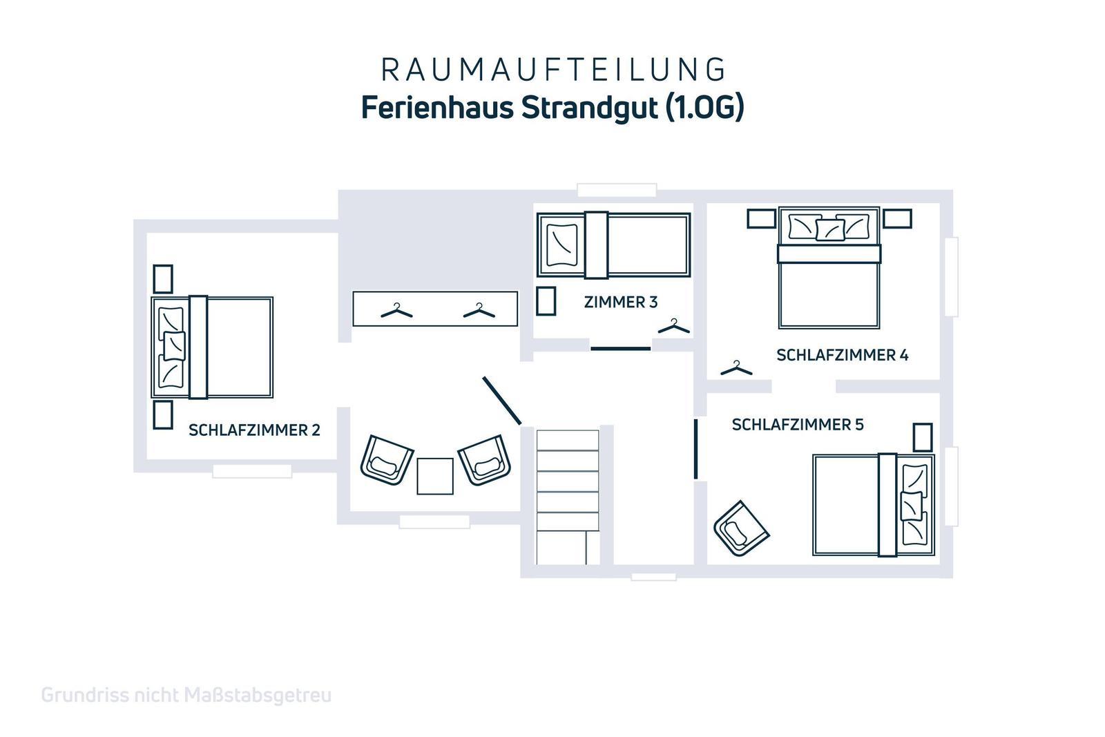 Willkommen in Haffkrug Scharbeutz