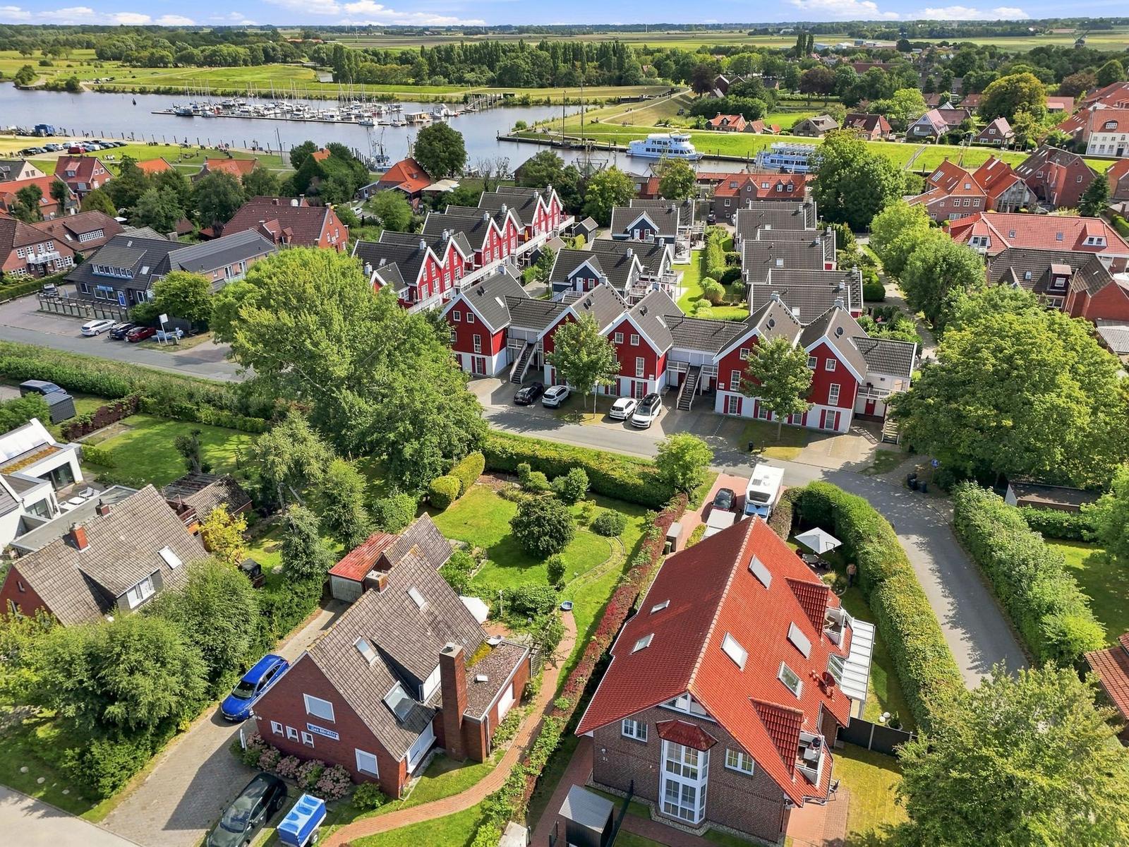 Vogelperspektive