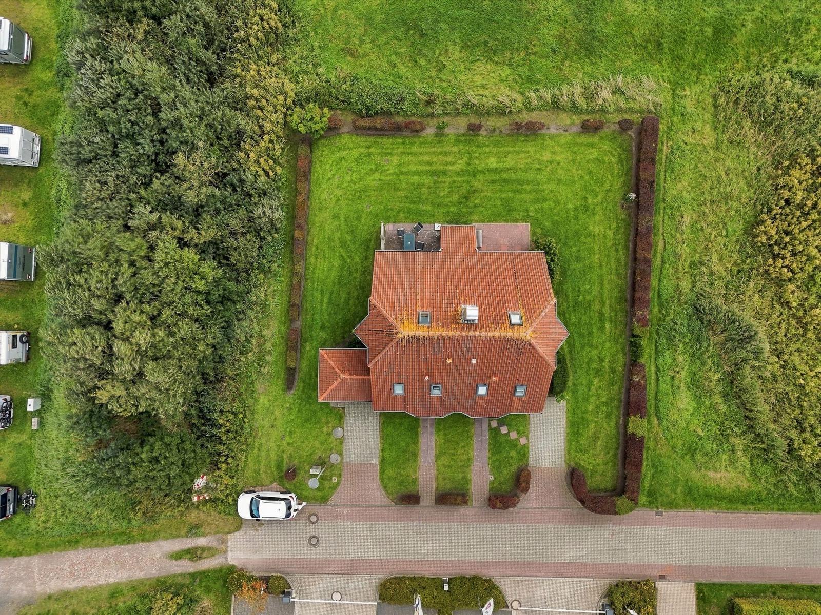 Vogelperspektive
