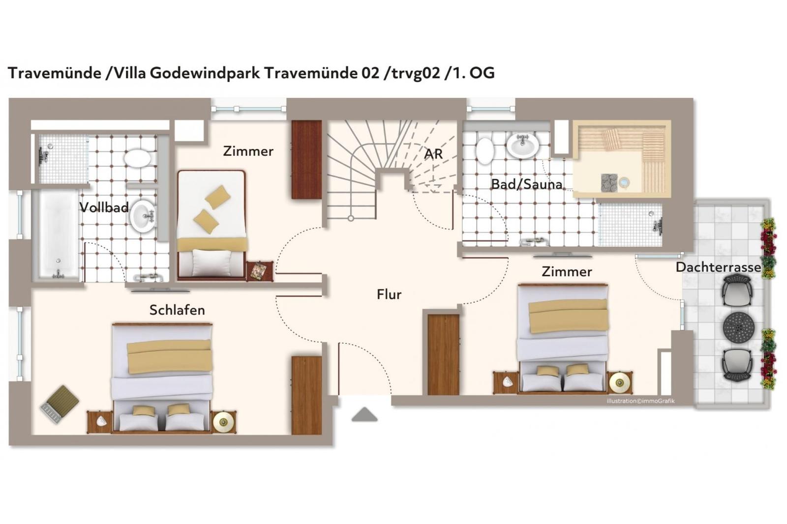 Grundriss (Angaben ohne Gewähr)