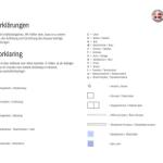 Symbolerklärung für Ferienhausgrundrisse mit Raumbezeichnungen und Möbeln.