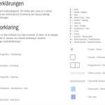 Symbolerklärung für Ferienhausgrundrisse mit Raumbezeichnungen und Möbeln.