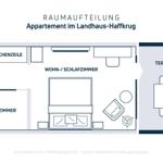 Grundriss der Appartements 1-8 im Landhaus Haffkrug