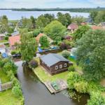 Vogelperspektive