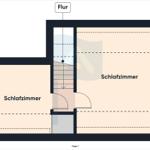 Etagenplan zeigt zwei Schlafzimmer und einen Flur mit Treppe.
